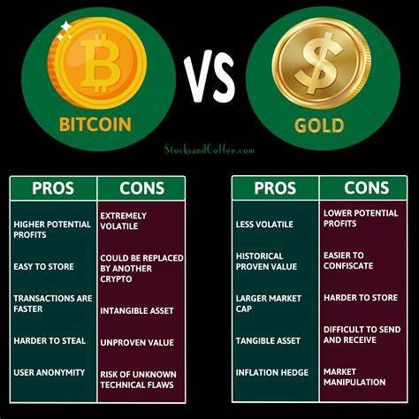 Gold vs. Bitcoin: Which Is the Ultimate Hedge? 2 Gold vs. Bitcoin: Which Is the Ultimate Hedge?
