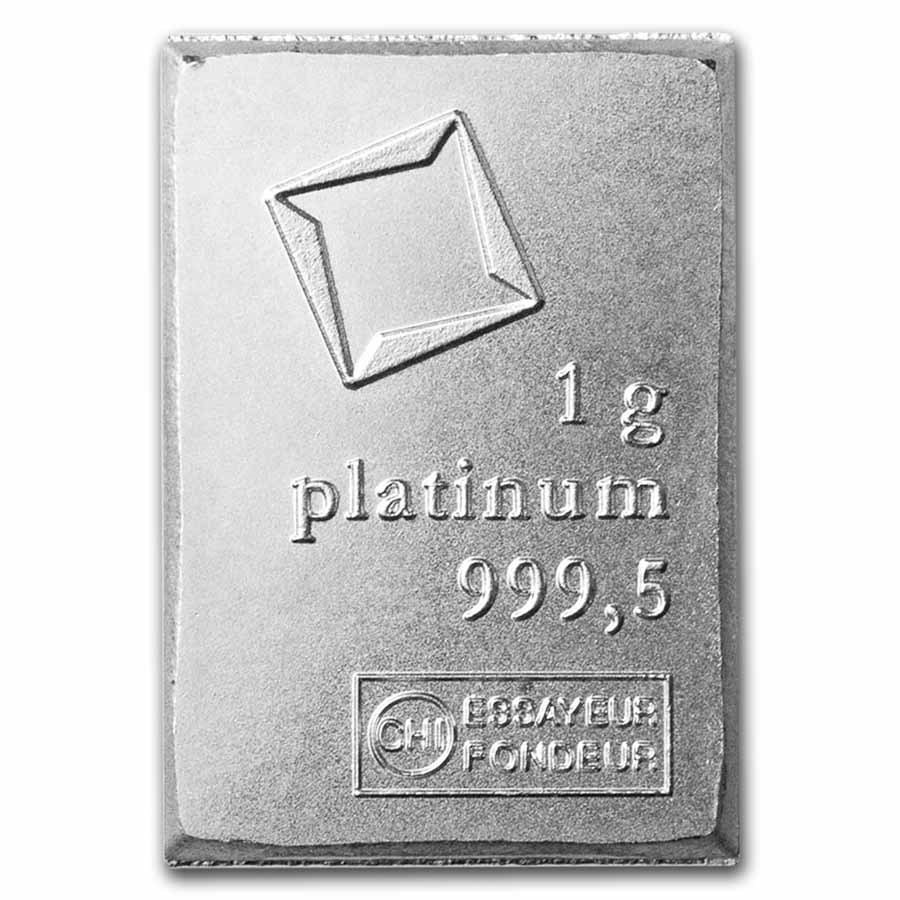 platinum prices 2025 2 platinum prices 2025